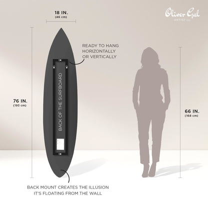 Milano Paint Surfboard